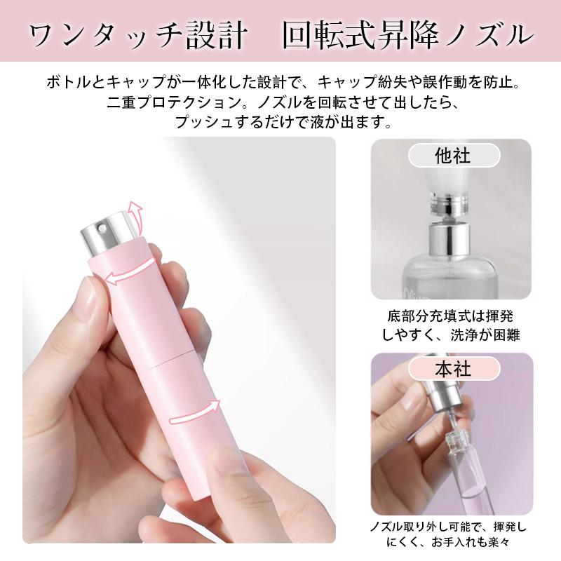香水入れ物 アトマイザー 8ml 香水 詰め替え ボトル 香水ボトル 香水