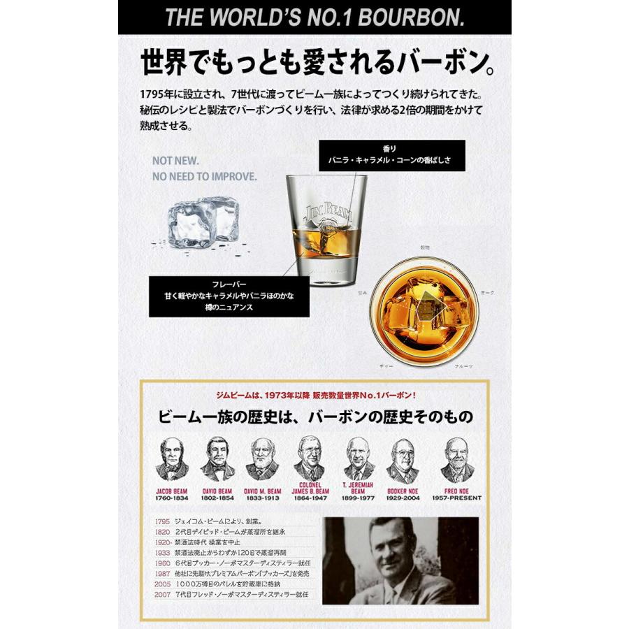 正規品】ジムビーム/Jim Beam ビン・瓶 アメリカ 700ml 40.0% バーボン