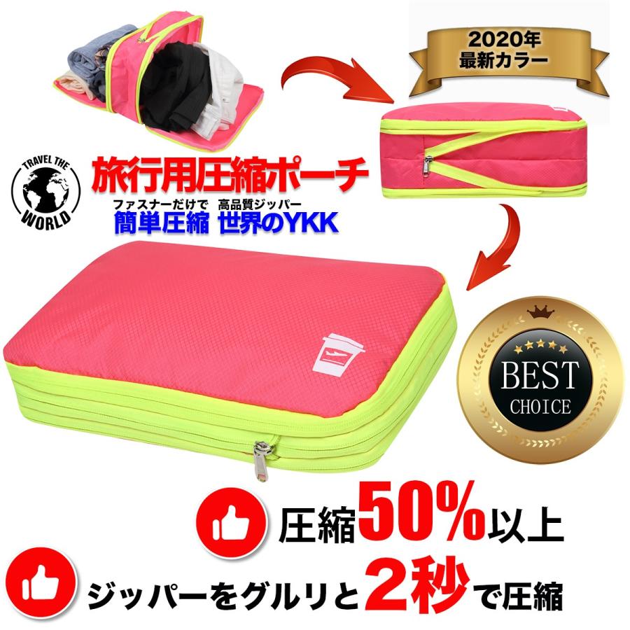 オープニング大セール 快適グッズ 旅行小物 トラベル 圧縮バッグ 圧縮袋 旅行 収納バッグ 簡単圧縮 旅行用 圧縮バック 便利グッズ おしゃれ プレゼント 圧縮袋 圧縮バッグ 旅行 トラベル 収納バッグ メンズ レディース 出張 衣類 Www Threeriversofs Com