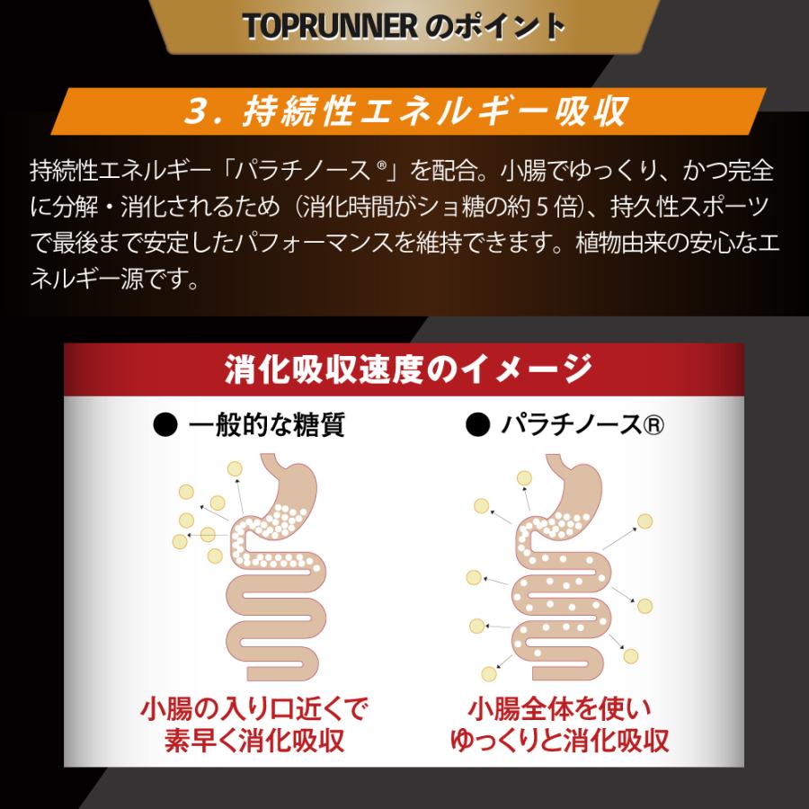 トップランナー　アイソトニック エネルギー・ミネラル・ビタミンをチャージ アンチドーピング国際認定済み ユニカ食品公式 |  | 11