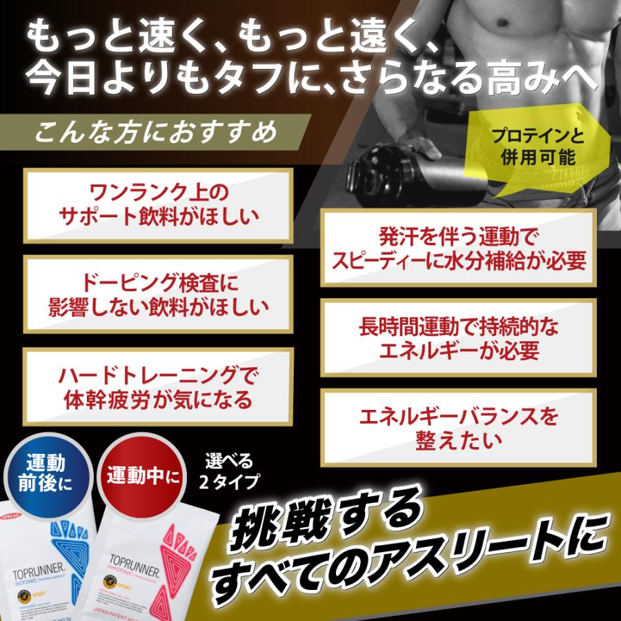 トップランナー　ハイポトニック エネルギー・ミネラル・ビタミンをチャージ アンチドーピング国際認定済み ユニカ食品公式 |  | 12