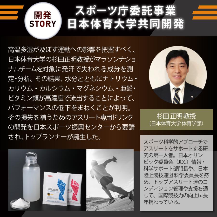 トップランナー　ハイポトニック エネルギー・ミネラル・ビタミンをチャージ アンチドーピング国際認定済み ユニカ食品公式 |  | 06
