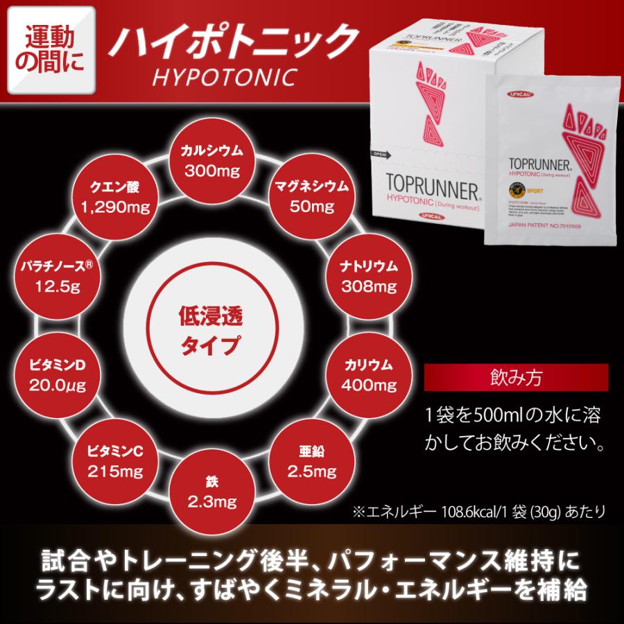 トップランナー　ハイポトニック エネルギー・ミネラル・ビタミンをチャージ アンチドーピング国際認定済み ユニカ食品公式 |  | 07
