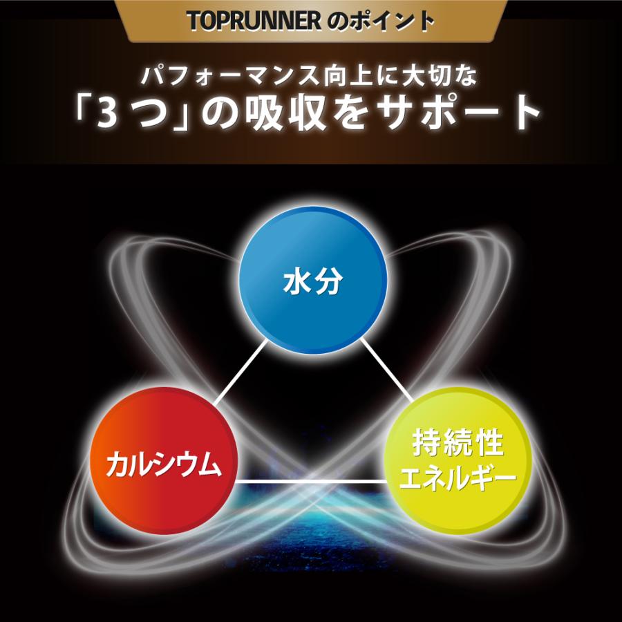 トップランナー　ハイポトニック エネルギー・ミネラル・ビタミンをチャージ アンチドーピング国際認定済み ユニカ食品公式 |  | 08