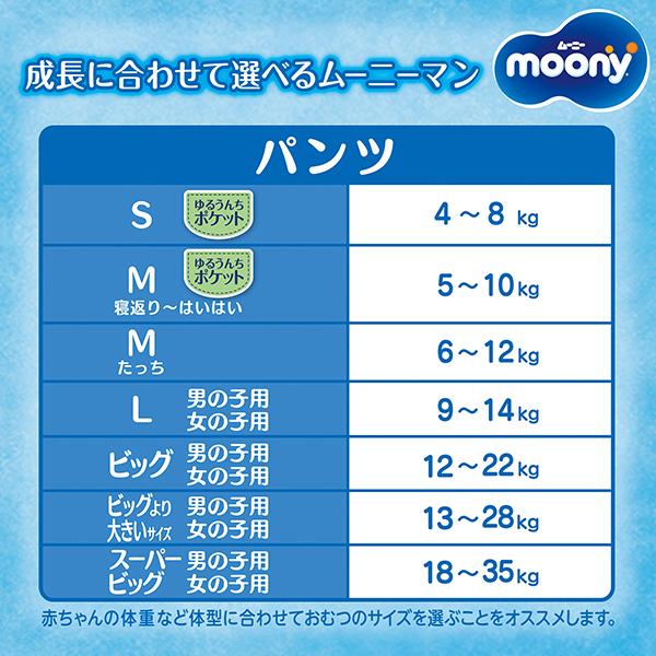 moony 〔パンツ スーパービッグサイズ〕ムーニーマン 男の子 moony 〔パンツ スーパービッグサイズ〕ムーニーマン 男の子