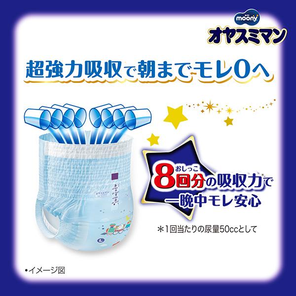 オヤスミマン ムーニー 男の子 Lサイズ 夜用オムツ 30枚 ユニ オヤスミマン ムーニー 男の子 Lサイズ 夜用オムツ 30枚 ユニ