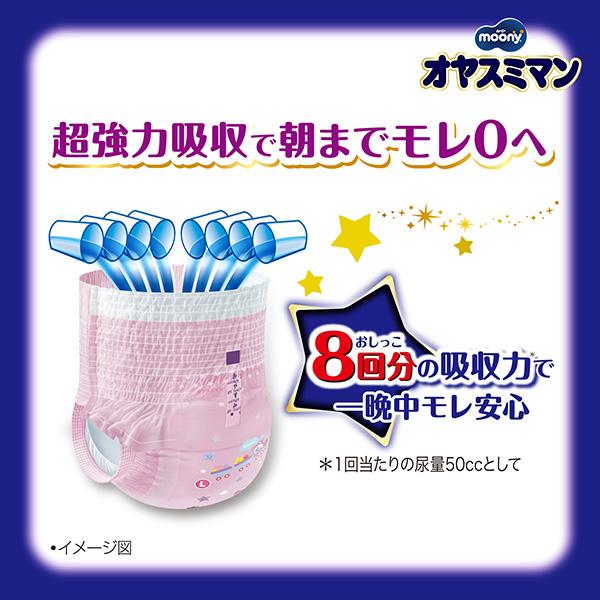 moony パンツ オヤスミマン ベビー用おねしょパンツ 夜用パンツ 夜用 パンツ 女の子 Lサイズ 超強力吸収 8回吸収 30枚 9kg〜14kg ユニ・チャーム公式ショップ | オヤスミマン | 02