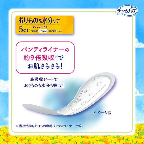 チャームナップ 【公式】 吸水さらフィ 5cc 無香料 36枚 17.5cm