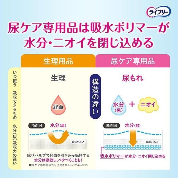 ライフリー さわやかパッド 多い時でも安心用 120cc 24枚　ユニ・チャーム公式ショップ｜unicharm-yp｜07