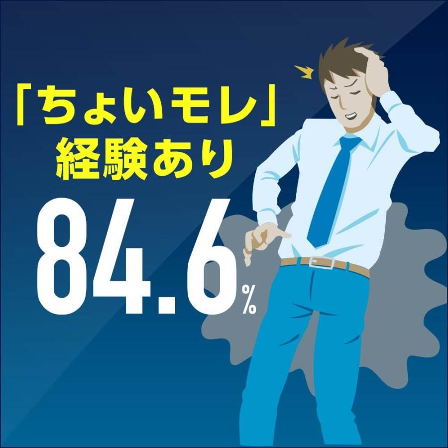 ライフリー さわやかパッド 男性用 中量用 80cc 18枚(7袋セット)　ユニ・チャーム公式ショップ　送料無料｜unicharm-yp｜02