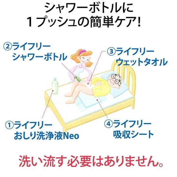 ライフリー おしり洗浄液Neo本体1750ml　ユニ・チャーム公式ショップ　送料無料 | ライフリー おしりクリーンシャワー | 02
