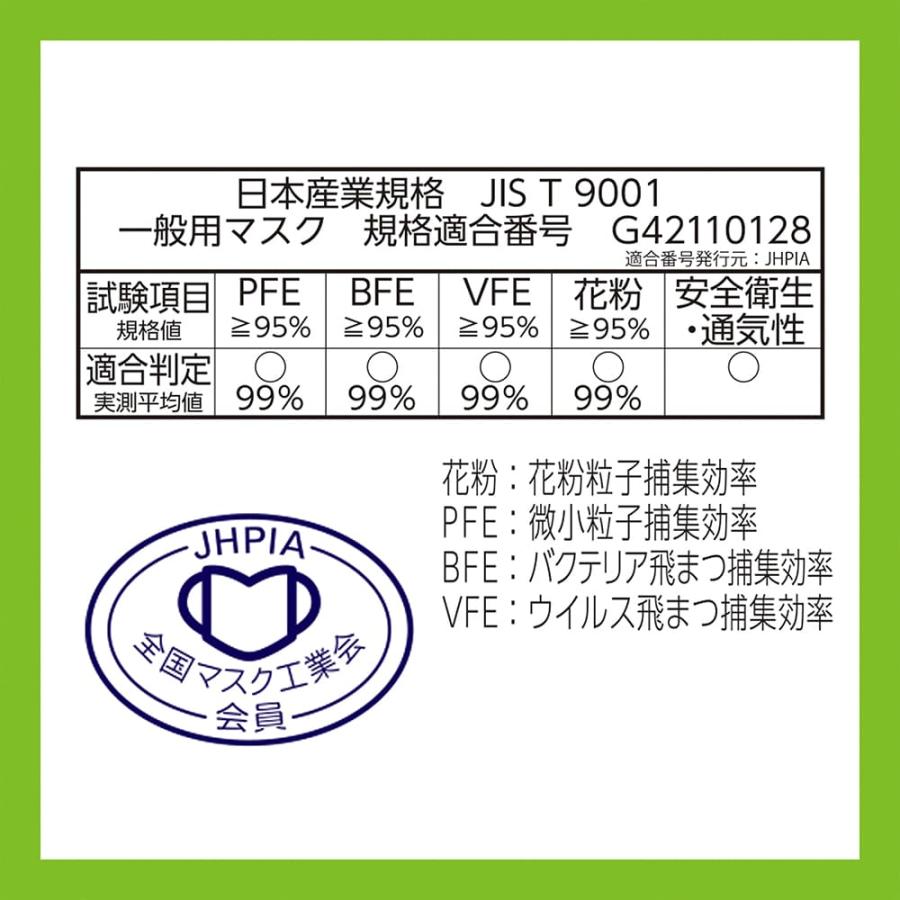超快適マスク 低学年専用タイプ 5枚　ユニ・チャーム公式ショップ | 超快適マスク | 05