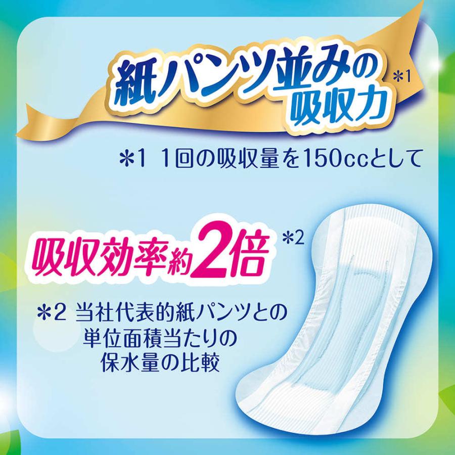 ライフリー いつもの下着で安心パッド 100cc 30枚(4袋セット)　ユニ・チャーム公式ショップ　送料無料　osusume｜unicharm-yp｜04