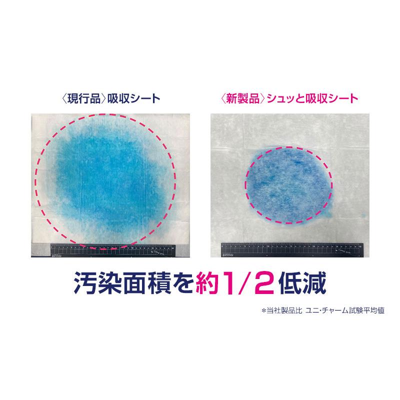 ユニチャーム ライフリー 吸収シート ワイド 54枚入り ライフリー シュッと吸収シート ワイド54枚 ユニ・チャーム公式