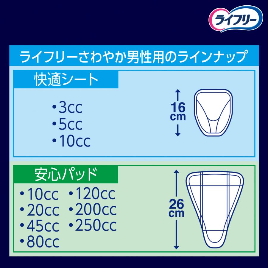 ライフリー さわやかパッド さわやか男性用 快適シート 微量用 10cc 18