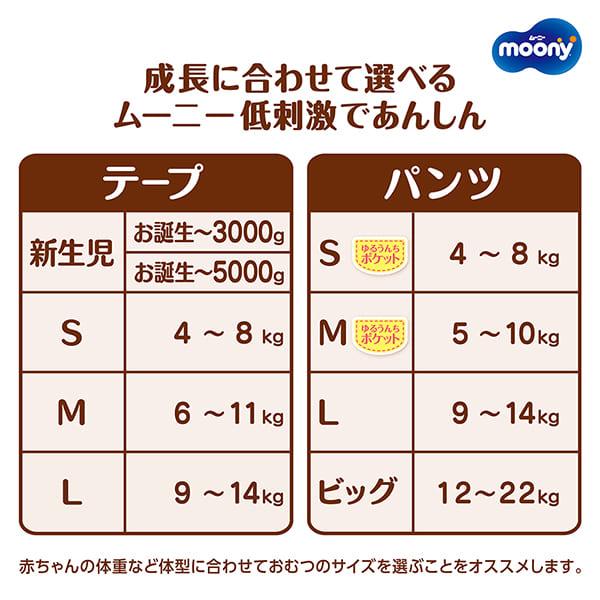 moony Mサイズ 46枚入り　4袋 送料無料】 ユニ・チャーム ナチュラルムーニー M 46枚×4個入 (1