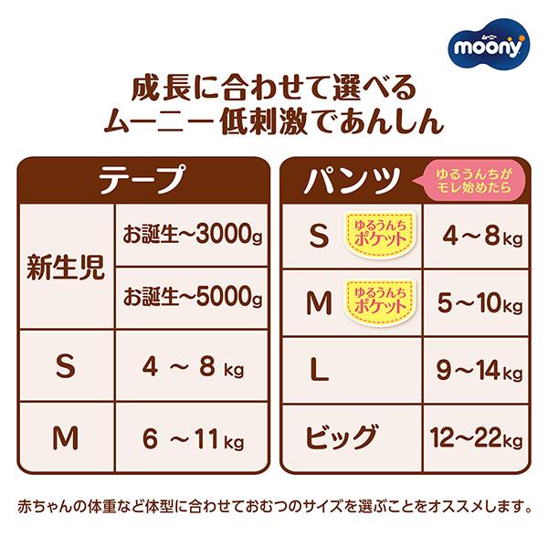 moony パンツ ムーニーマン 低刺激であんしん Lサイズ 紙オムツ l ムーニー 9kg〜14kg オムツ 36枚×4袋 ユニ・チャーム公式ショップの画像