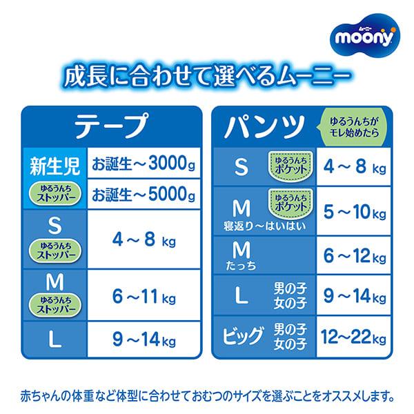moony テープ ムーニー マシュマロ肌ごこち モレ安心M オムツM オムツ 生後3ヵ月〜1歳頃 ムーニー M 56枚×4袋 6kg〜11kg ユニ・チャーム公式ショップ | moony | 05