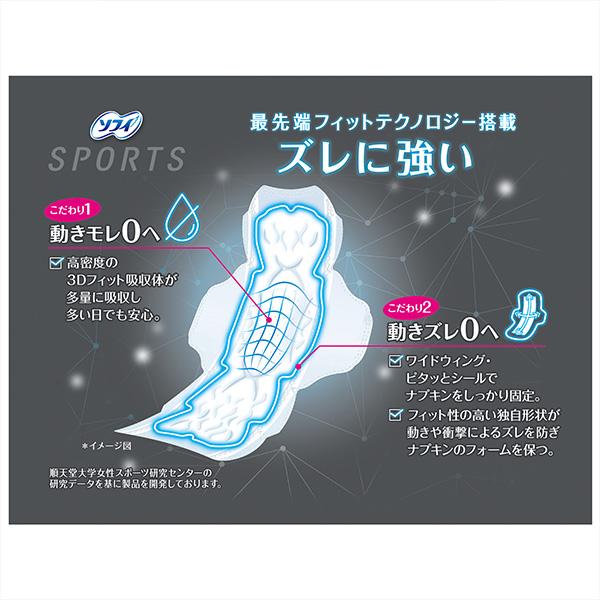 ソフィ（ユニ・チャーム） ソフィ SPORTS(スポーツ) 特に多い昼用 羽