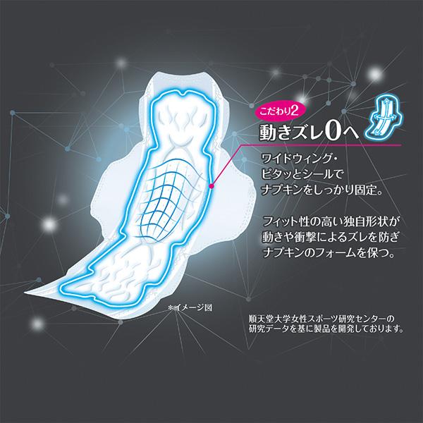 ソフィ（ユニ・チャーム） ソフィ SPORTS(スポーツ) 特に多い昼用 羽