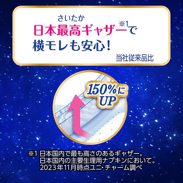 ソフィ（ユニ・チャーム） ソフィ 超熟睡ガード 360 羽つき 20枚 生理