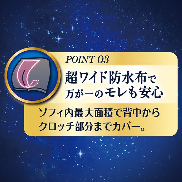 ソフィ 超熟睡 密着フィットショーツ ブルーグレー Ｍサイズ　ユニ・チャーム公式ショップ | ソフィ（ユニ・チャーム） | 05