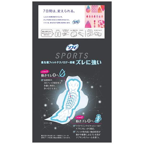 ユニ・チャームソフィ スポーツ はだおもい スリム コンパクト 1/2