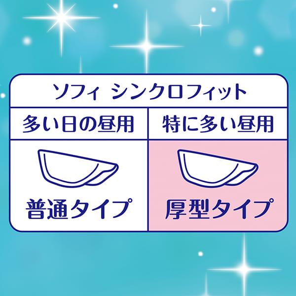 ソフィ（ユニ・チャーム） ソフィ シンクロフィット 特に多い昼用 20