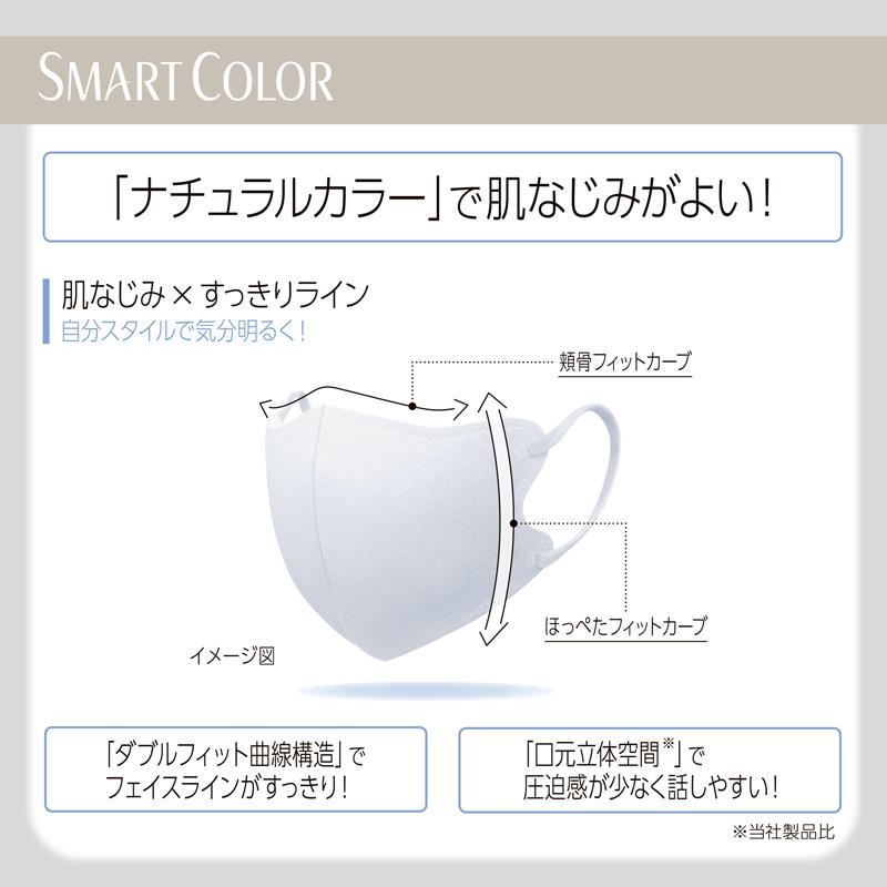 超快適マスク SMARTCOLOR Pearl White ふつう 20枚 ユニ・チャーム公式