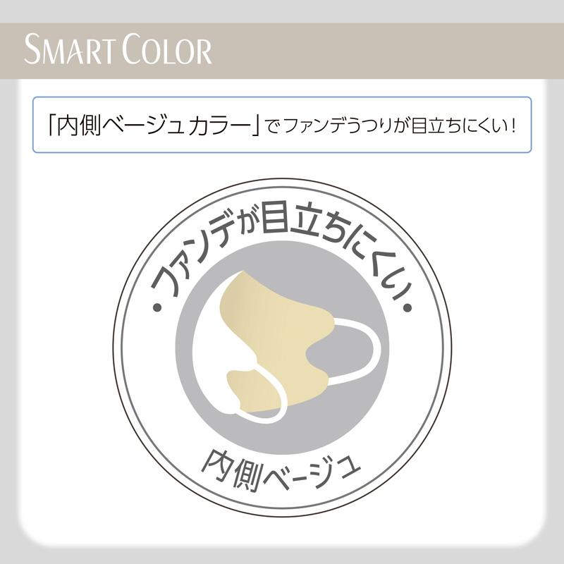超快適マスク SMARTCOLOR Pearl White ふつう 20枚 ユニ・チャーム公式