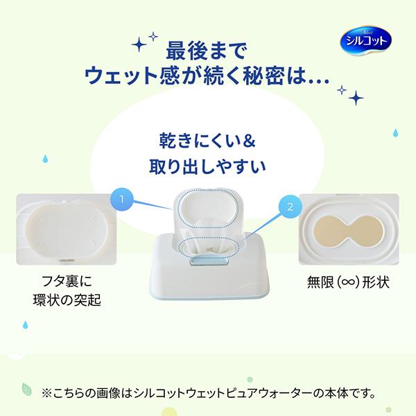 シルコット ウェット ノンアルコール除菌 ウェットティッシュ 詰替 43