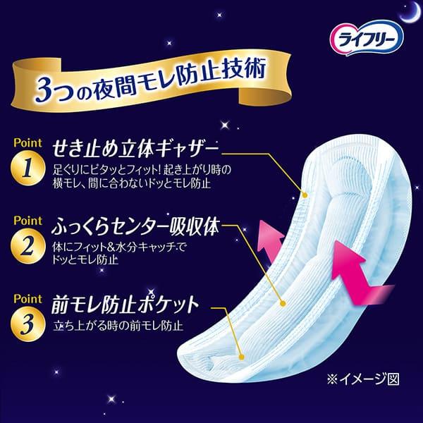ユニチャーム さわやかパッド 夜あんしん350cc 10枚×15袋×2箱 ライフリー さわやかパッド ライフリーさわやかパッド夜あんしん
