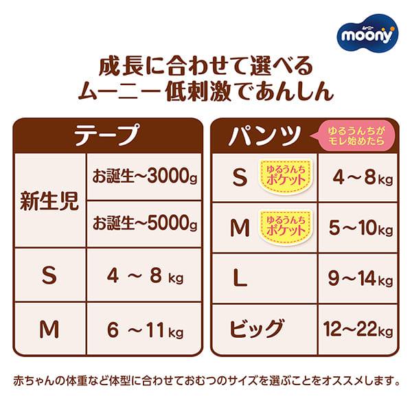 moony ムーニー 低刺激であんしん 新生児サイズ 60枚 ユニ・チャーム