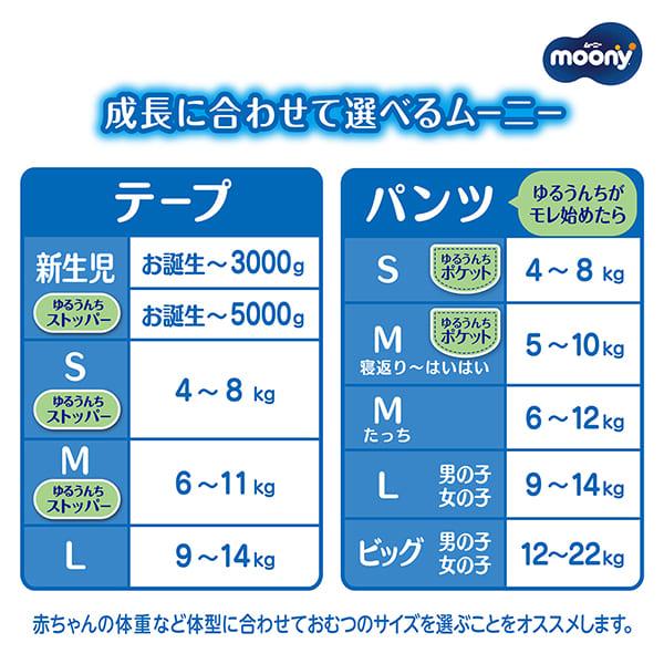 ムーニー マシュマロ肌ごこちモレ安心 Lサイズ 48枚×4袋 ユニ・チャーム公式ショップの画像
