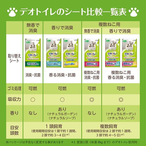 デオトイレ ふんわり香る消臭・抗菌シート ナチュラルガーデンの