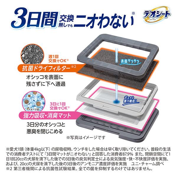 デオシート デオシート消臭ラボトイレシステム本体セットレギュラー