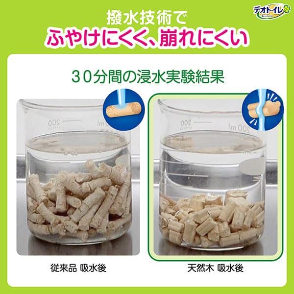 【ケース】デオトイレ消臭・抗菌チップ天然木 飛び散らないねこ型チップ 4.0L×4 ユニ・チャーム公式ショップ | デオトイレ | 03