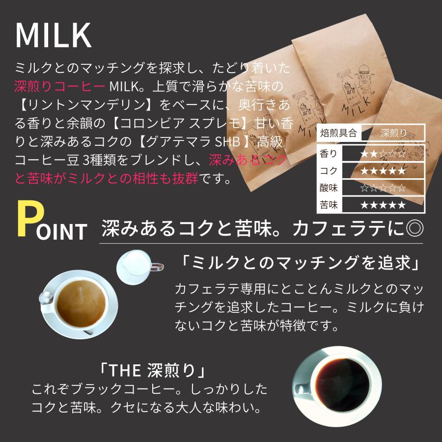 コーヒー豆 飲み比べセット 300g 送料無料 お試し 珈琲豆 粉 自家焙煎 3種 セット ギフト 高級 スペシャルティ おしゃれ 100g×3袋 uni coffee stand 長野 |  | 05