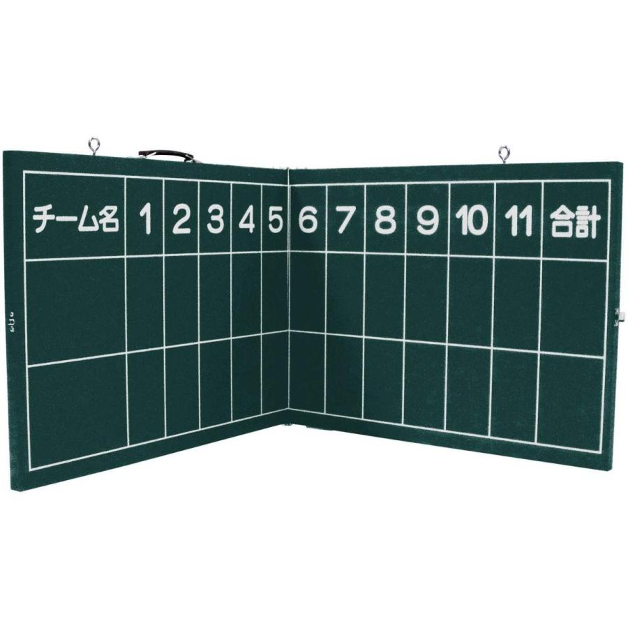 KANEYA(カネヤ) 野球得点板 おりたたみ (ぶらさげ式) KB-4085