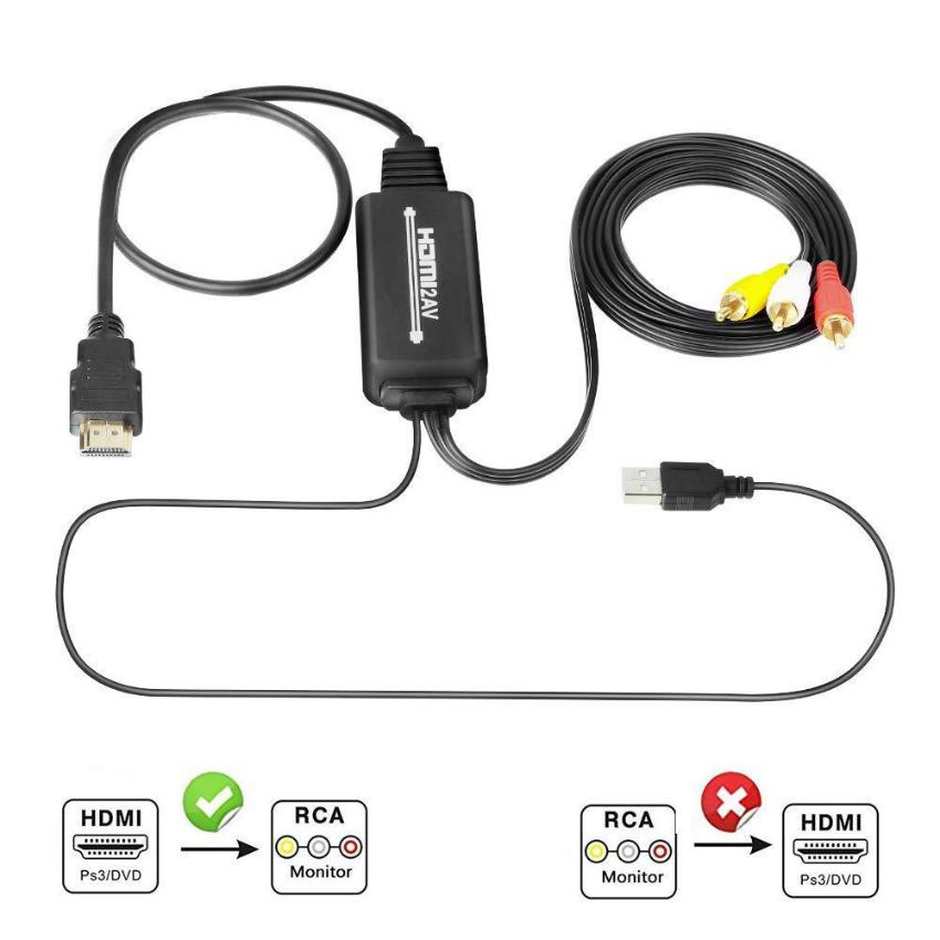 HDMI to AV ケーブル付き 変換 コンバーター アダプター 入力 アナログ