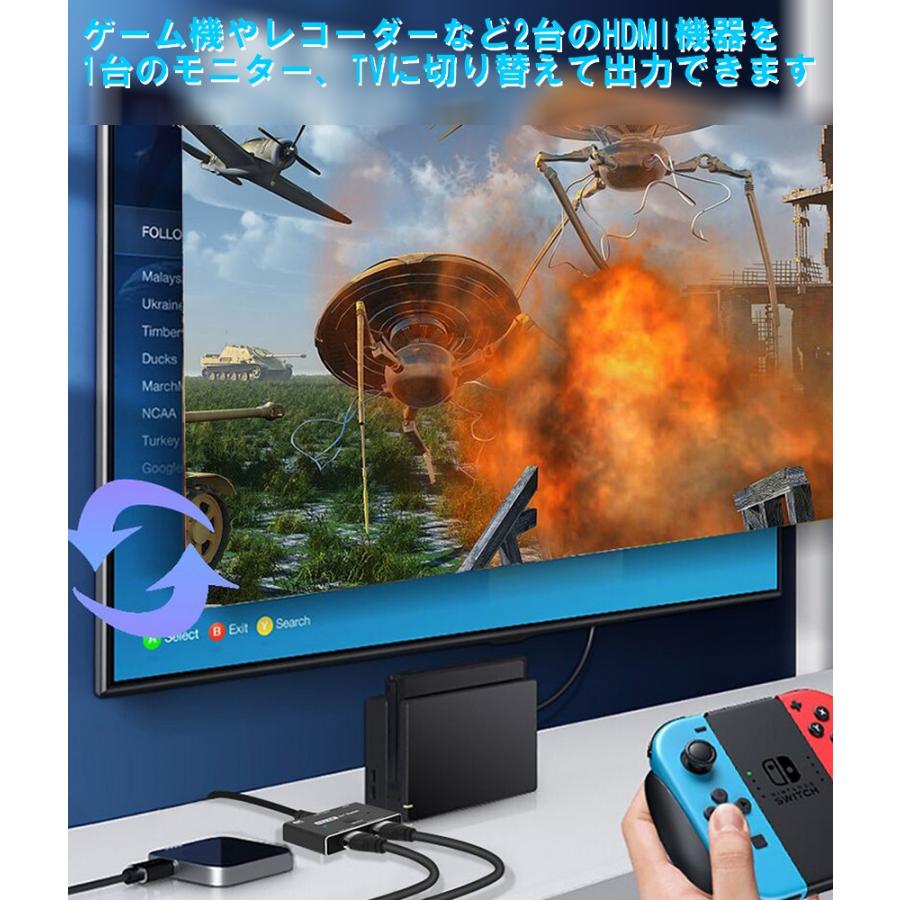 2入力1出力 HDMI切替器 HDMI2.1 8K 60Hz 4K 120Hz HDR対応 3D HDMI