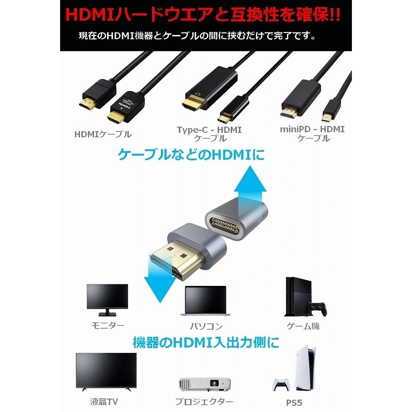 HDMI 2.1 マグネット 変換 アダプター 8K 120Hz 4K 60hz 48Gbps 3D