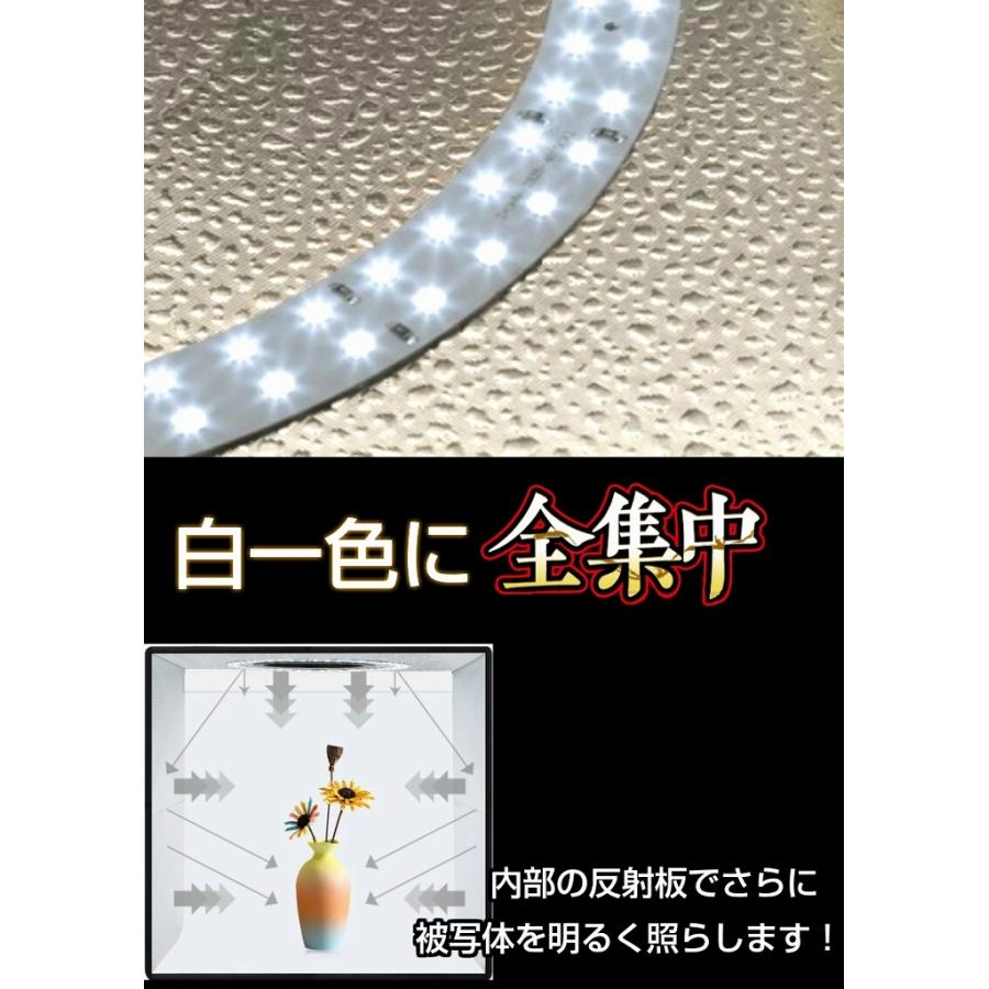 25cm 反射板付き 撮影ボックス 背景12色 高輝度LED 96灯 撮影テント