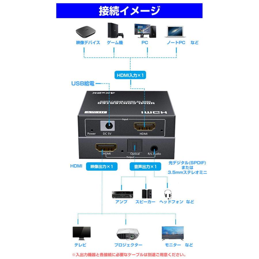 HDMI 音声分離器 光デジタル 角型 SPDIF 3.5mm ステレオミニ  音声出力 抽出 HDMI2.0 4K/30Hz 3D 対応 PC ゲーム機 PS4 PS5 【宅配便送料無料】｜unicornshop｜04