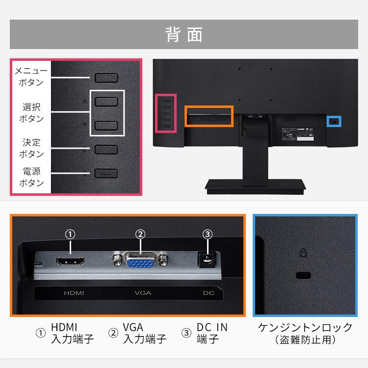 IRIS OHYAMA（アイリスオーヤマ） モニター 21.5インチ pcモニター