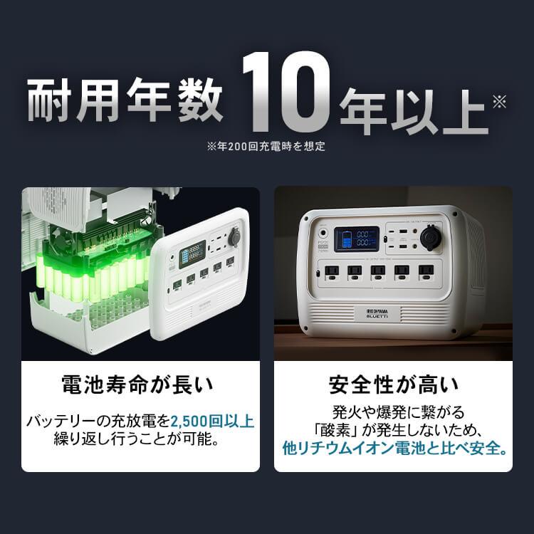 IRIS OHYAMA（アイリスオーヤマ） ポータブル電源 大容量 ソーラー