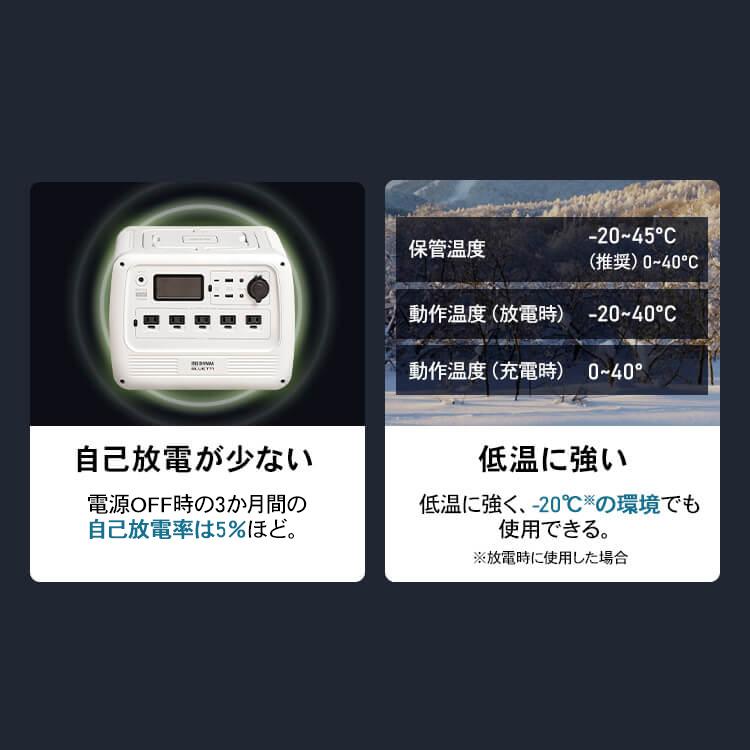 IRIS OHYAMA ポータブル電源 大容量 ソーラーパネル バッテリー