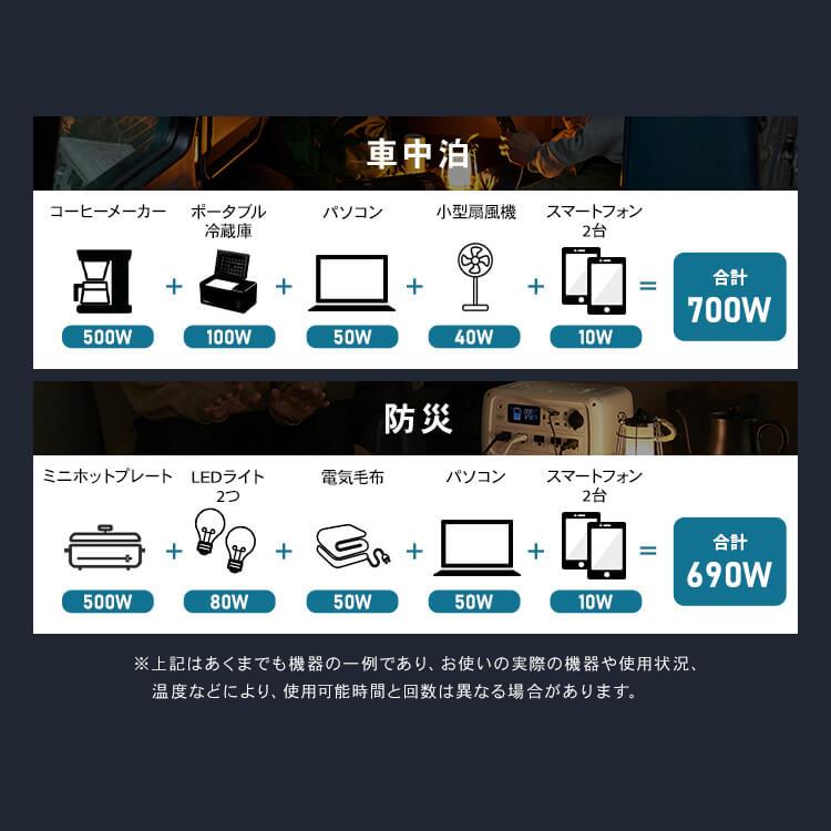 ポータブル電源 大容量 ソーラーパネル バッテリー 充電器 ポータブル 大容量 BLUETTI アイリスオーヤマ アウトドア 防災 PS720AA ISP-A100M