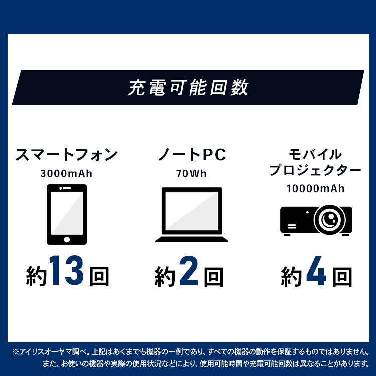 IRIS OHYAMA（アイリスオーヤマ） ポータブル電源 モバイルバッテリー