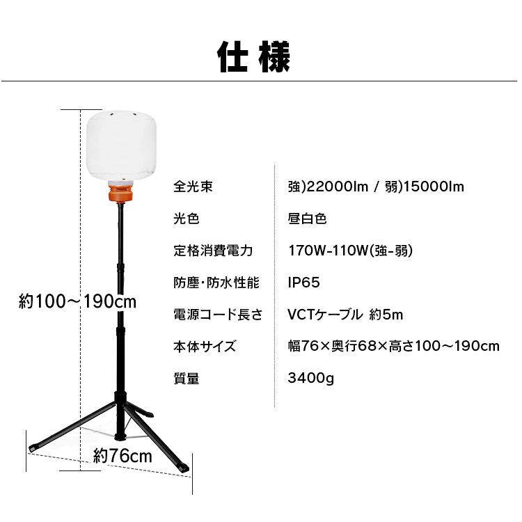 IRIS OHYAMA（アイリスオーヤマ） 作業灯 LED 屋外 防水 22000lm